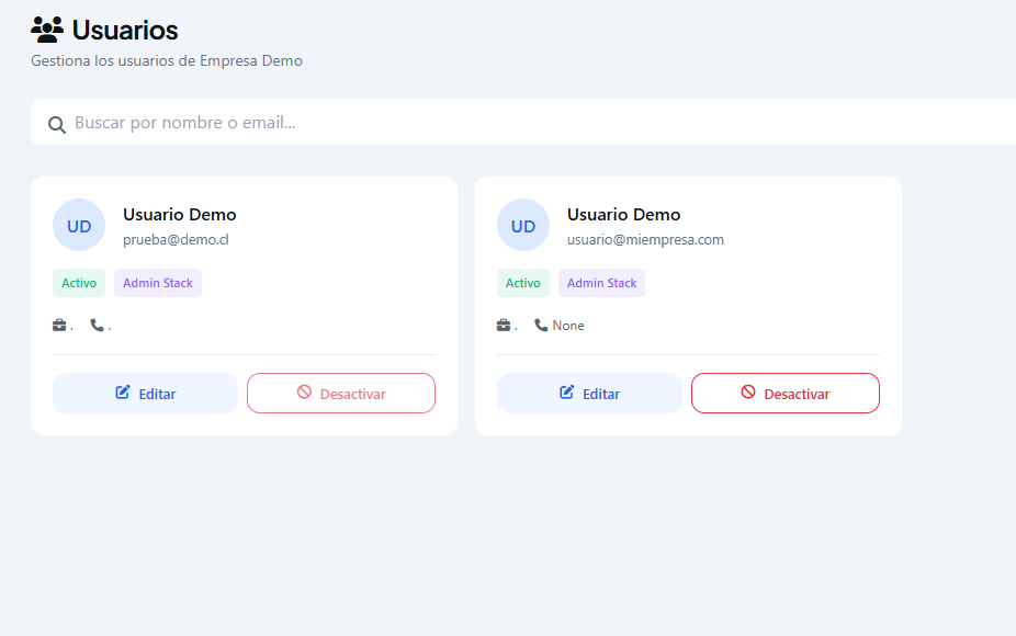 Usuarios de una cuenta en FDM: buscador y ficha de cada persona con su correo, estado, perfil y botones para editar o desactivar.